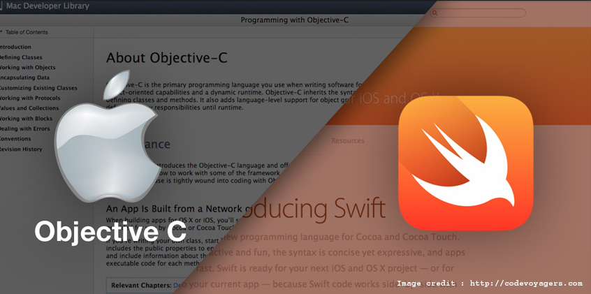 objective c vs swift share worldwide apple