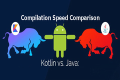 A Comparison of Compilation Speed of Kotlin Vs JAVA