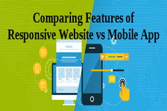 Comparing Features of Responsive Website vs Mobile App