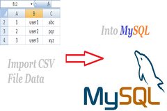 How to Import CSV File Data into Mysql 