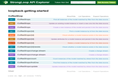 Using Loopback API Explorer