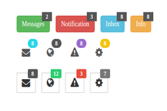 Notification Badge using in CSS