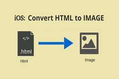Convert HTML Content into Image to Show WebView in ObjectiveC iOS App
